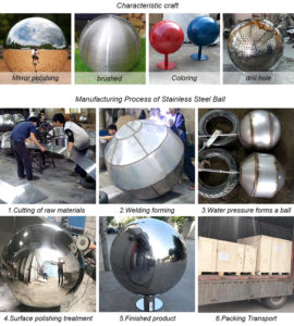 Stainless steel sphere production process